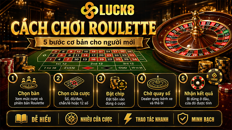 Cách Chơi Roulette Chi Tiết
